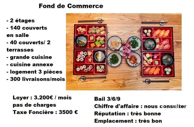 commerce à louer - 280.0 m2 - MAISONS ALFORT - 94 - ILE-DE-FRANCE - Century 21 Lb Immobilier